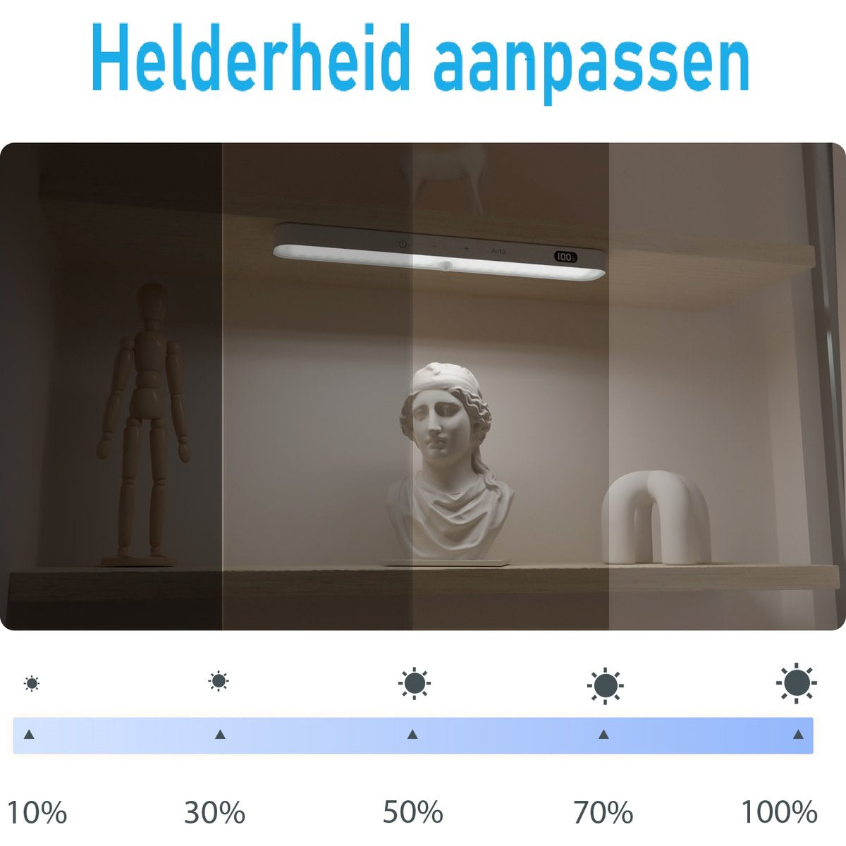 Kastverlichting met bewegingssensor