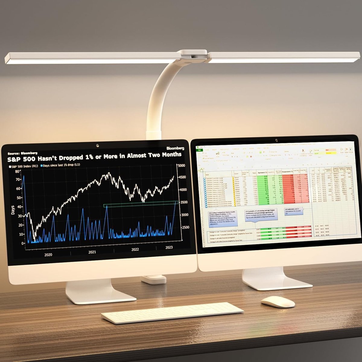 Werklamp flexibel