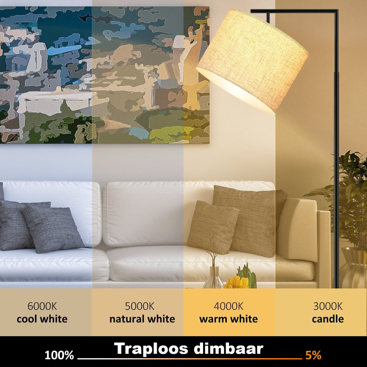 Vloerlamp led dimbaar