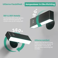 LED wandlamp