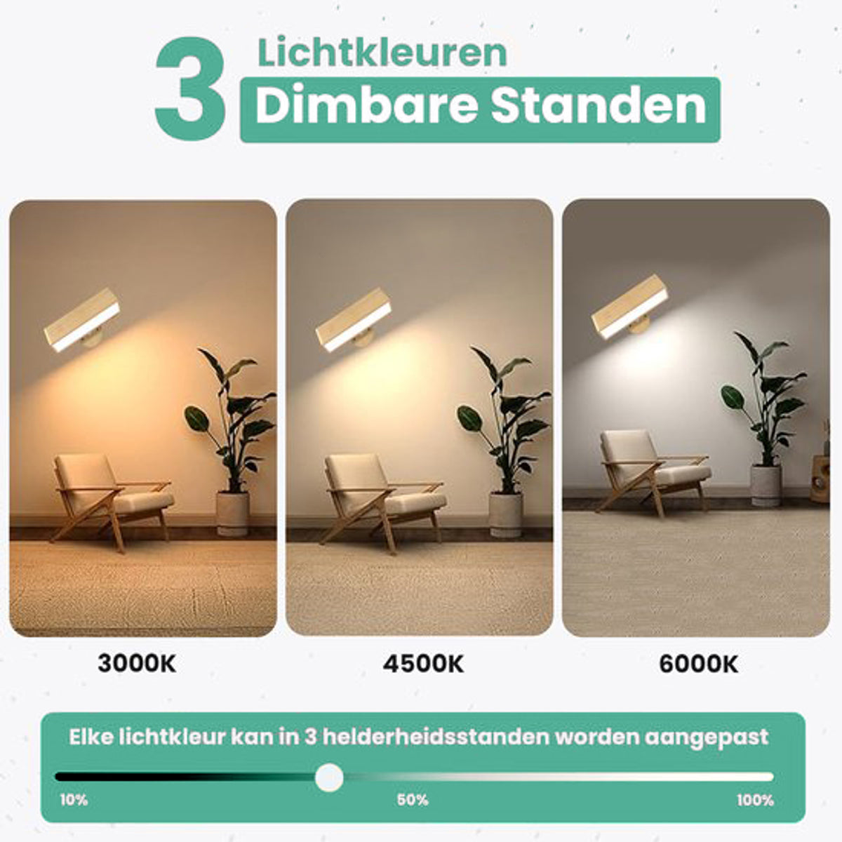 Kastverlichting