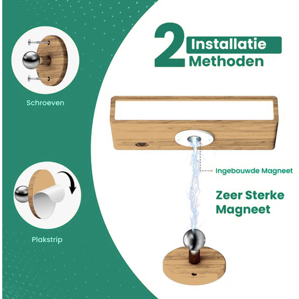 Kastverlichting
