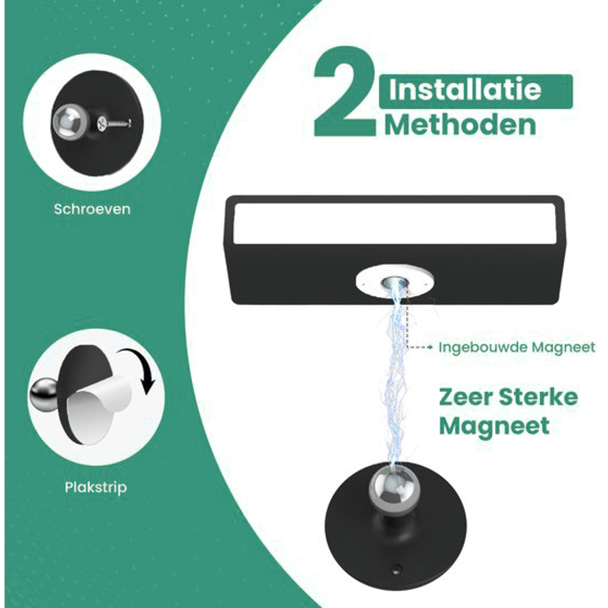 LED wandlamp
