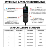 Rode Lichttherapie