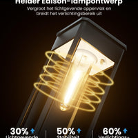 solar padverlichting