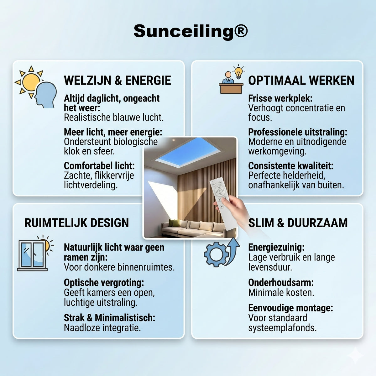 Kunstmatig led paneel