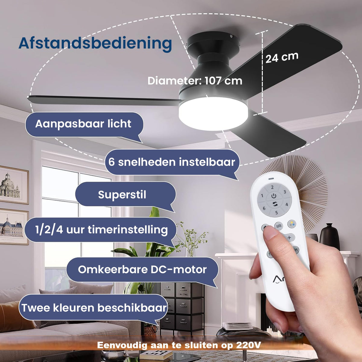 plafondventilator met lamp