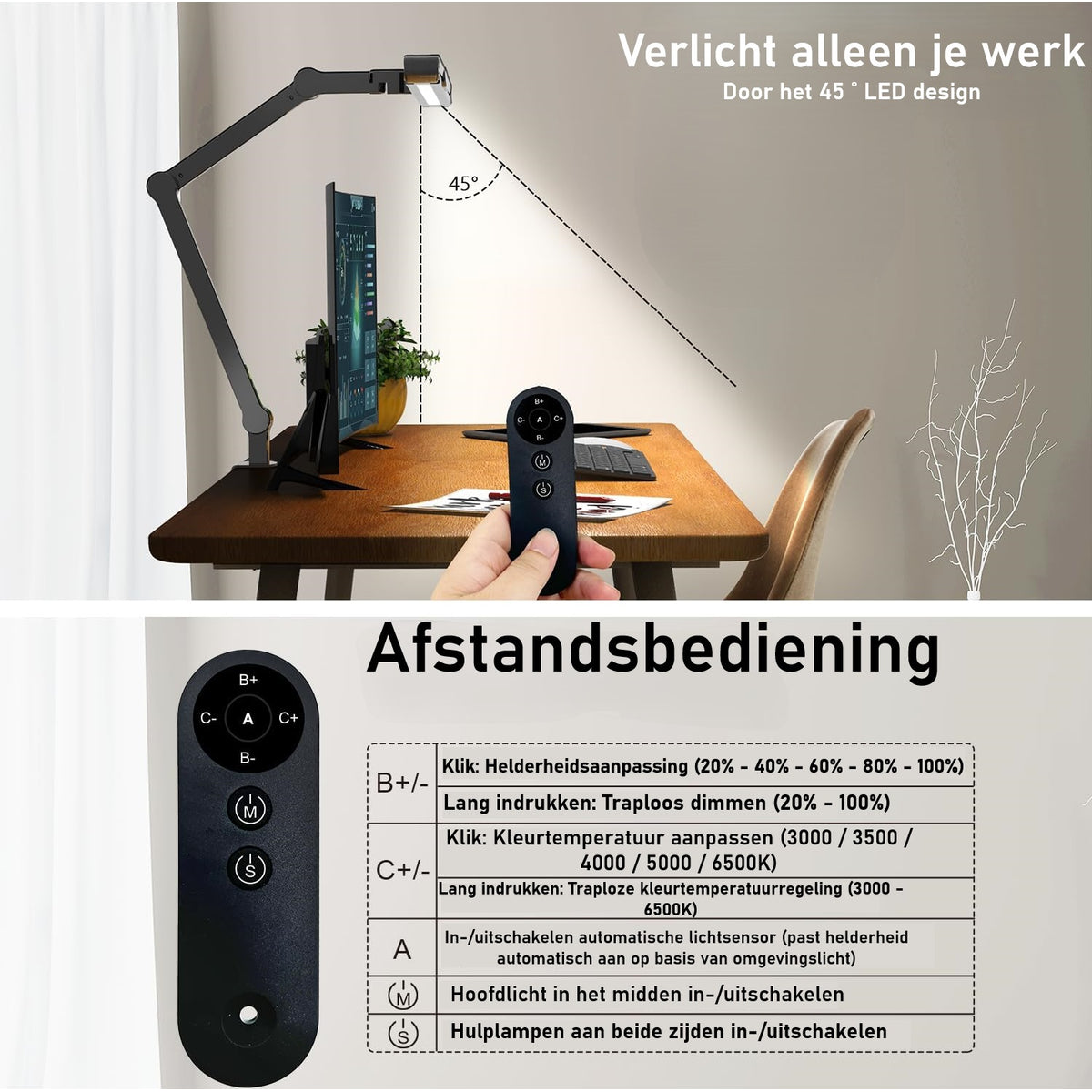 Bureaulamp LED