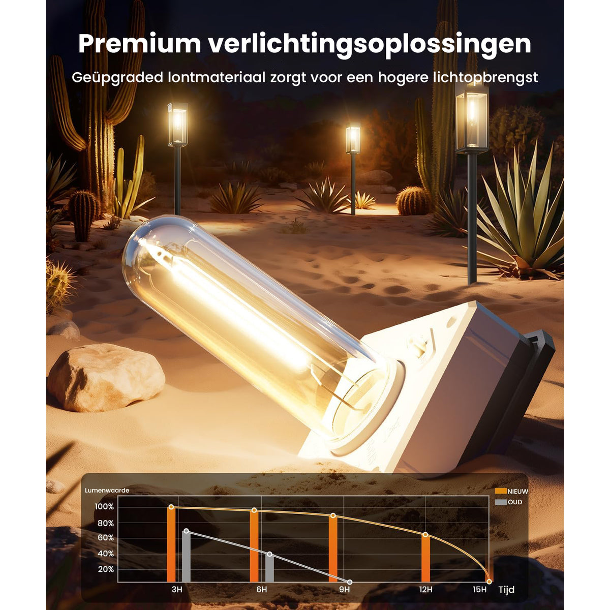 solar padverlichting