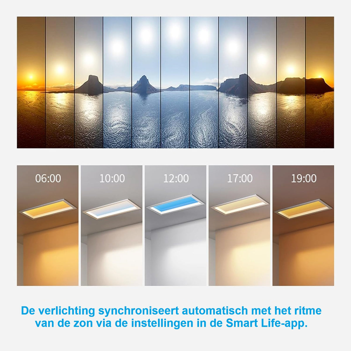 Kunstmatig led paneel