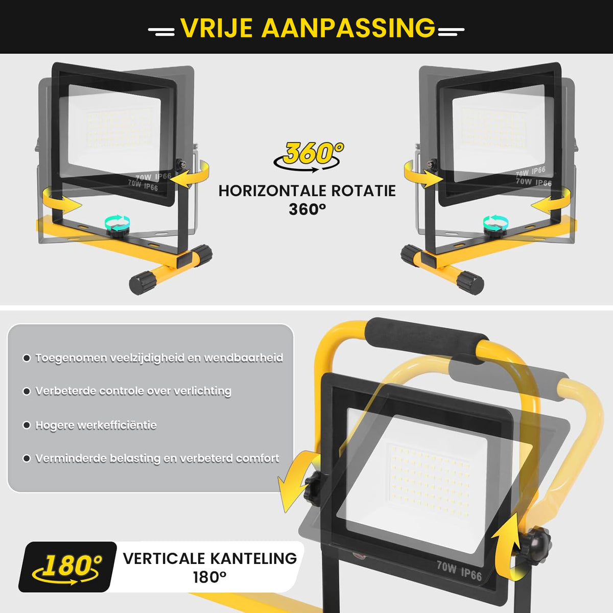 LED Bouwlamp op statief
