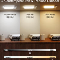 Plafondlamp sensor oplaadbaar
