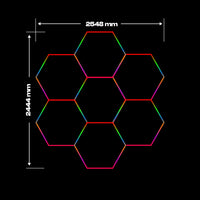 Hexagon rgb verlichting