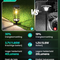 solar padverlichting