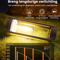 solar padverlichting