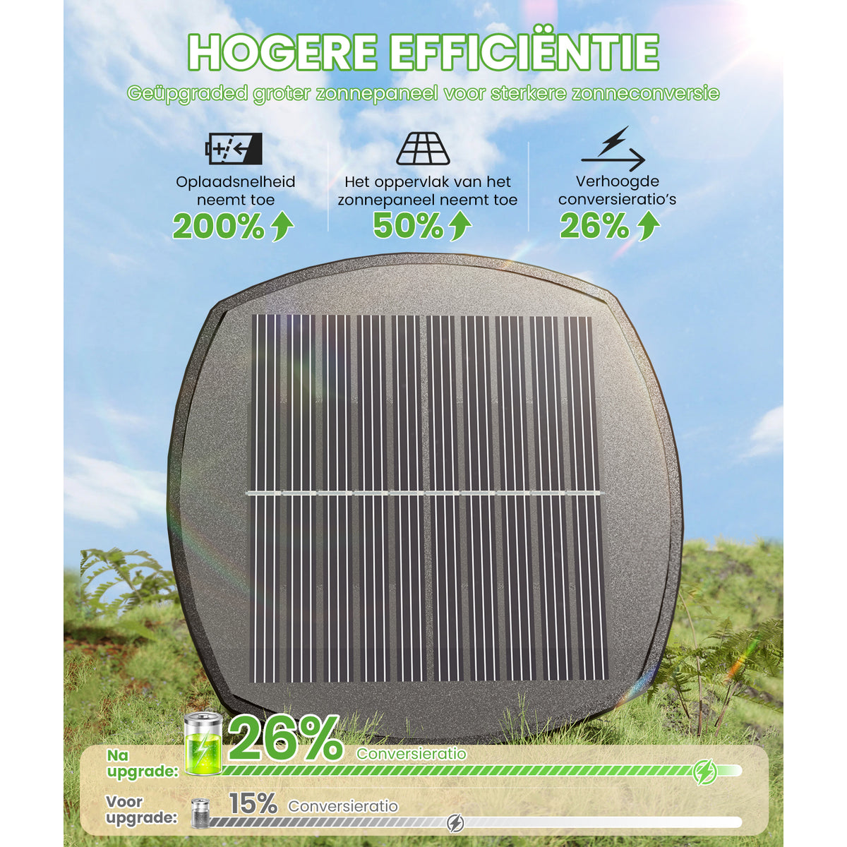 solar padverlichting