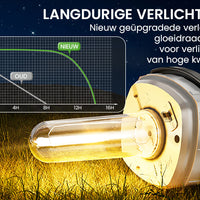 solar padverlichting