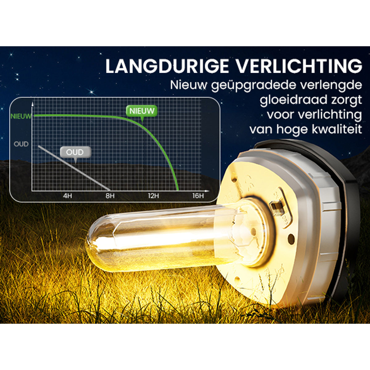 solar padverlichting