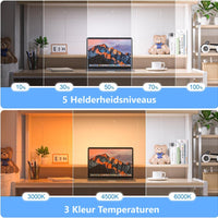 Kastverlichting led zwart