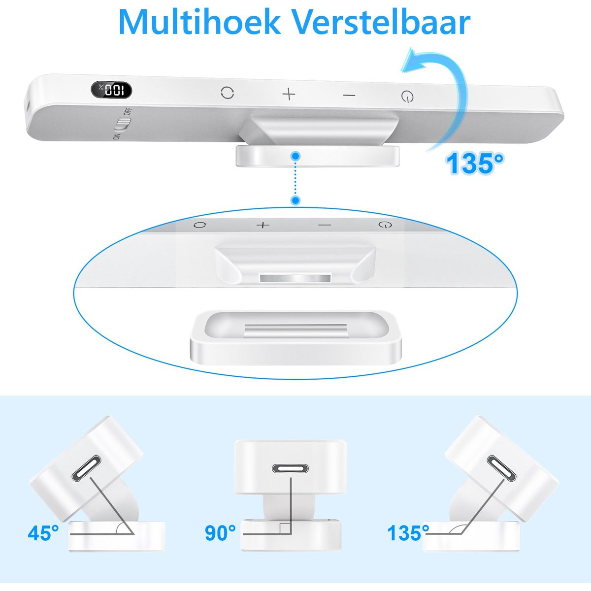 LED Kastverlichting