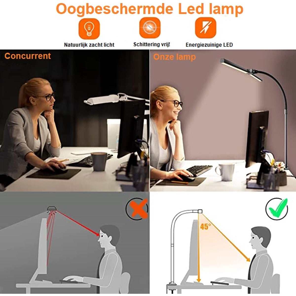 Bureaulamp led dimbaar